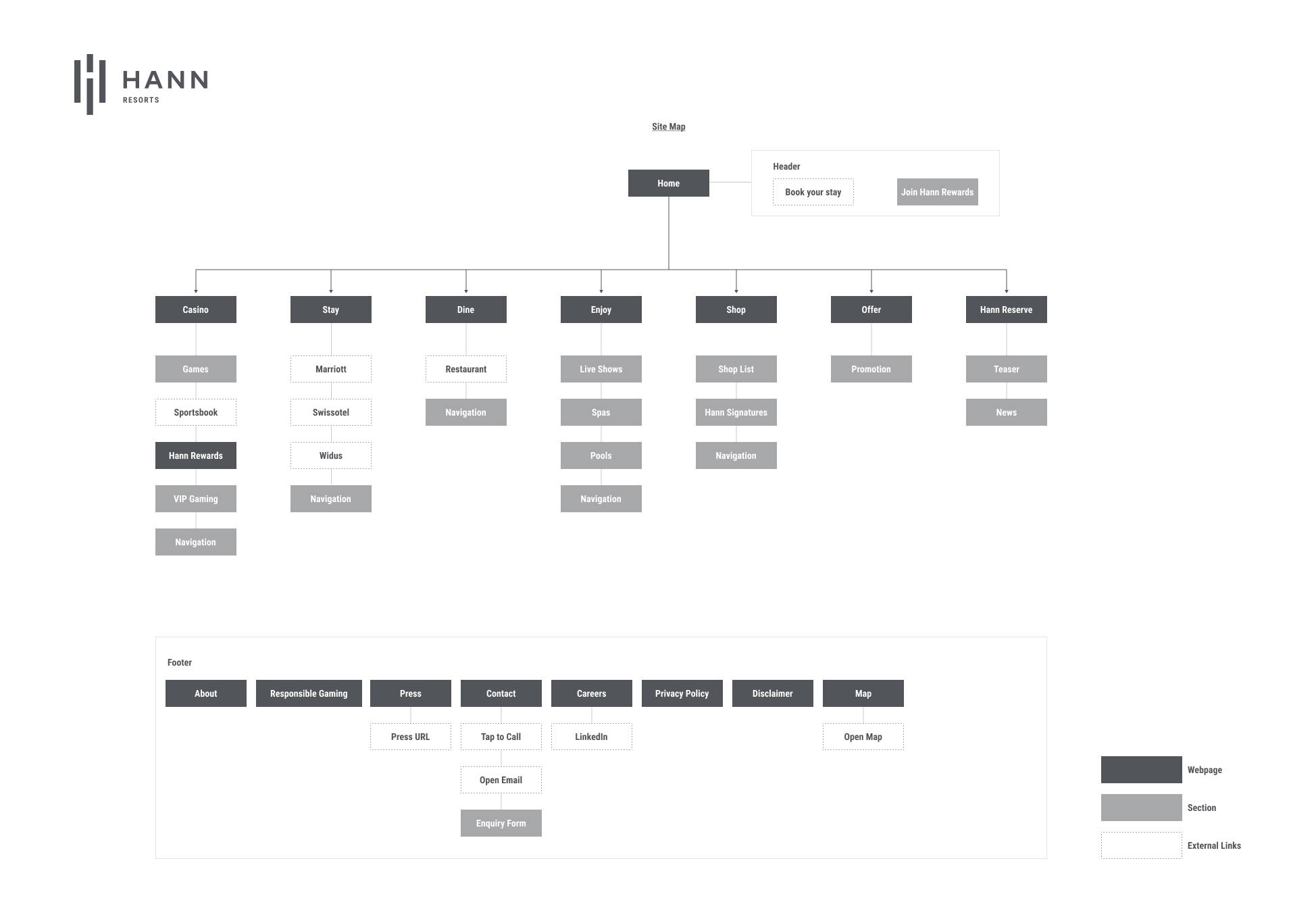 proj-img-one